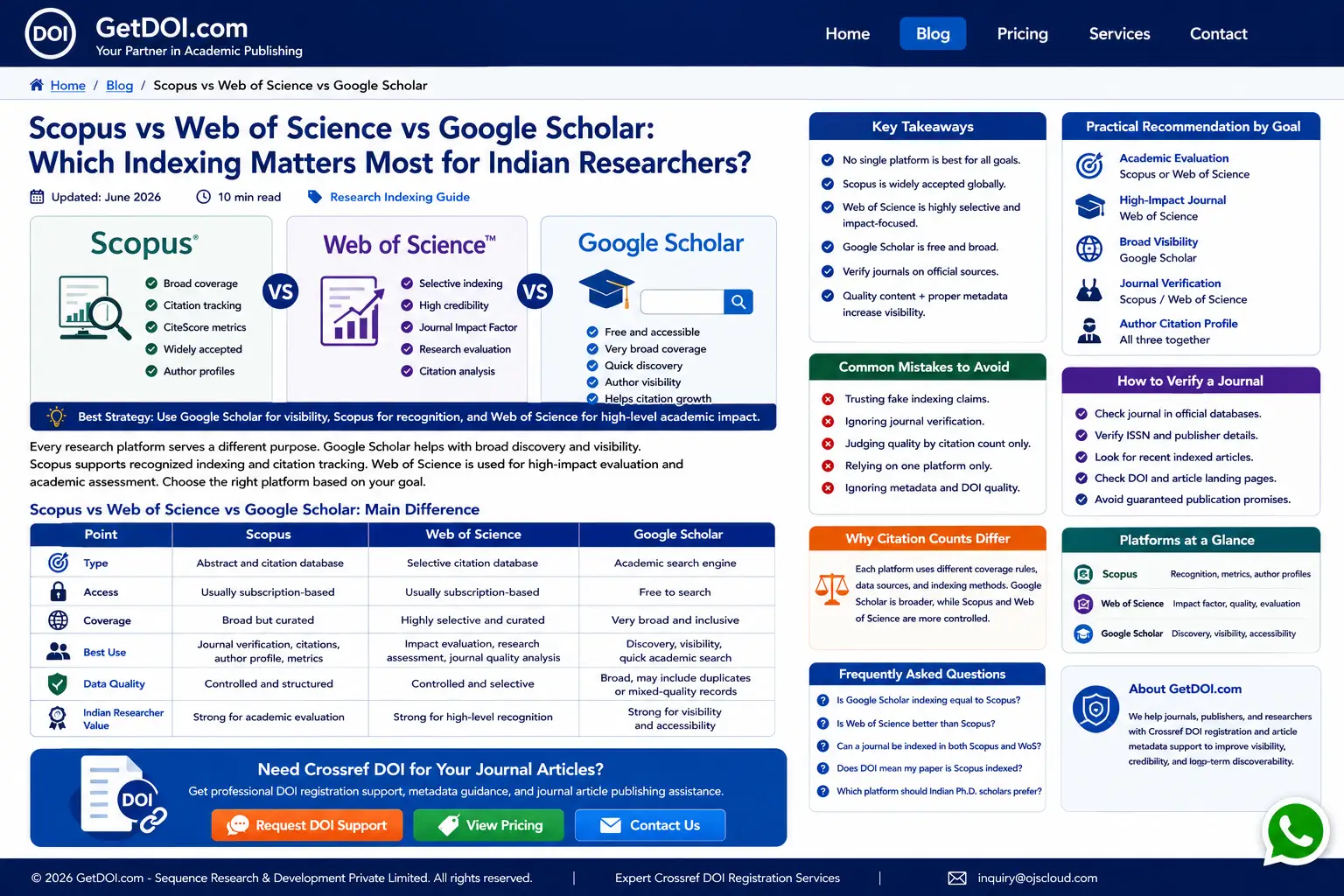 Scopus vs Web of Science vs Google Scholar